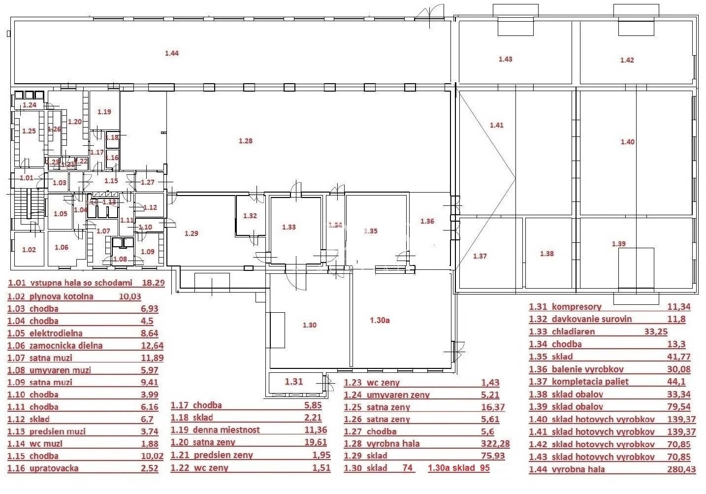 Industrial area, Ilava