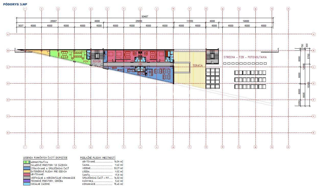 Business plot for sale, Bratislava - Petržalka