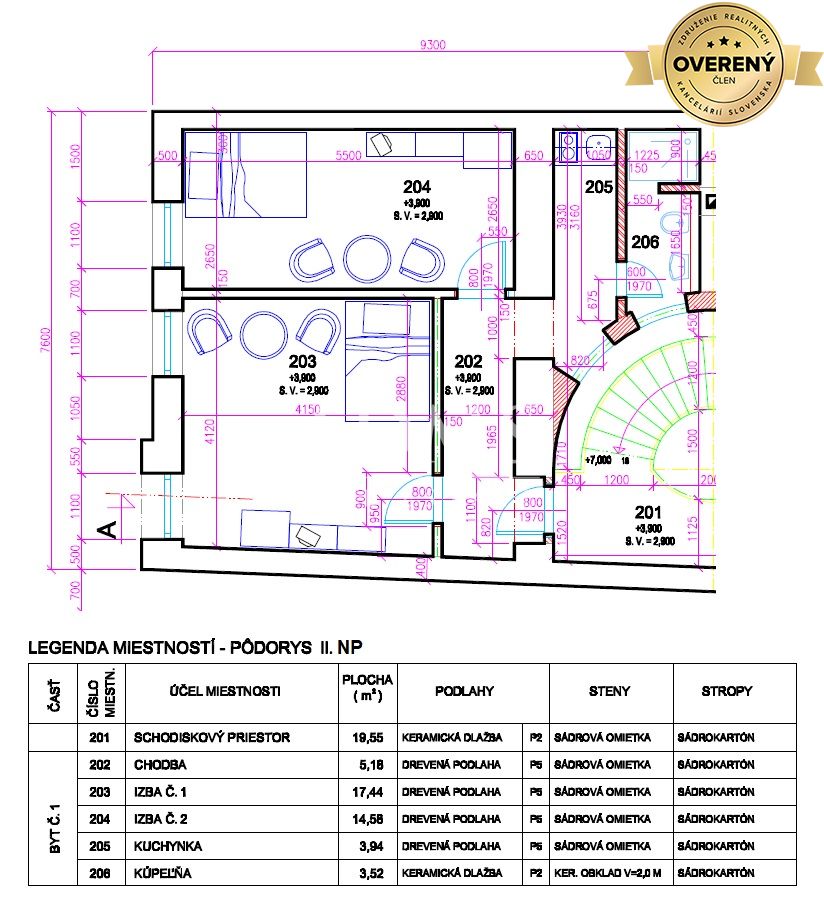Facilities for services and consulting in the City Centre